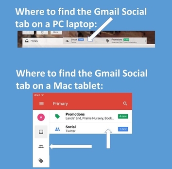 An infograph showing where to find the Gmail Social tab.